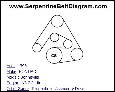 1998 PONTIAC Bonneville with V6 3.8 Liter Engine