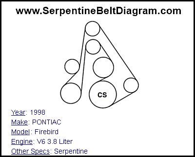 1998 PONTIAC Firebird with V6 3.8 Liter Engine
