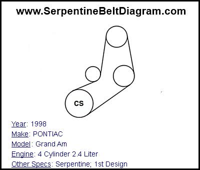1998 PONTIAC Grand Am with 4 Cylinder 2.4 Liter Engine