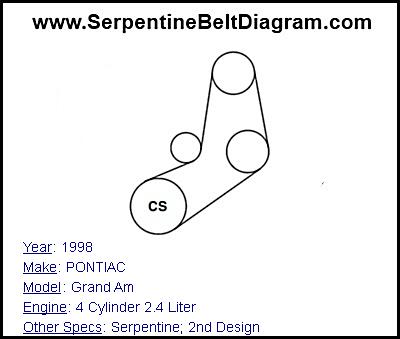 1998 PONTIAC Grand Am with 4 Cylinder 2.4 Liter Engine