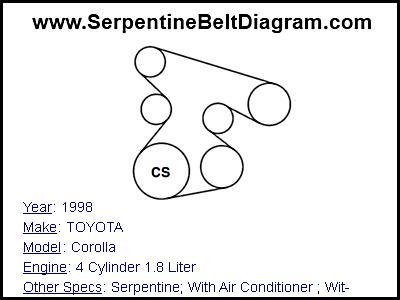 1998 TOYOTA Corolla with 4 Cylinder 1.8 Liter Engine