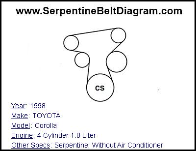 1998 TOYOTA Corolla with 4 Cylinder 1.8 Liter Engine