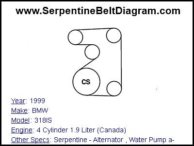 1999 BMW 318IS with 4 Cylinder 1.9 Liter (Canada) Engine