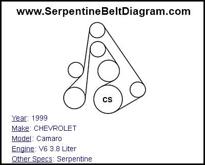1999 CHEVROLET Camaro with V6 3.8 Liter Engine
