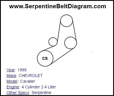 1999 CHEVROLET Cavalier with 4 Cylinder 2.4 Liter Engine