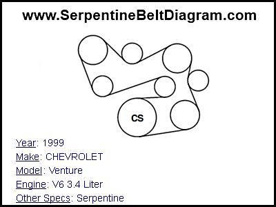 1999 CHEVROLET Venture with V6 3.4 Liter Engine