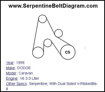 1999 DODGE Caravan with V6 3.0 Liter Engine