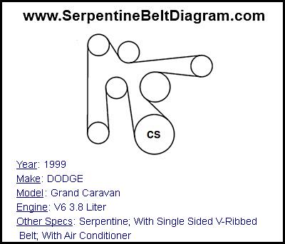 1999 DODGE Grand Caravan with V6 3.8 Liter Engine