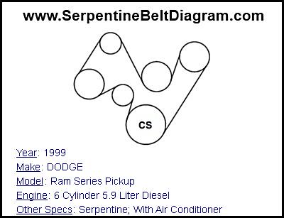 1999 DODGE Ram Series Pickup with 6 Cylinder 5.9 Liter Diesel Engine