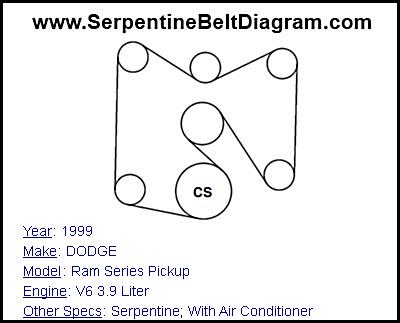 1999 DODGE Ram Series Pickup with V6 3.9 Liter Engine