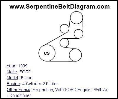 1999 FORD Escort with 4 Cylinder 2.0 Liter Engine