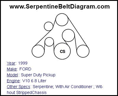1999 FORD Super Duty Pickup with V10 6.8 Liter Engine