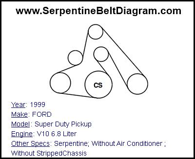 1999 FORD Super Duty Pickup with V10 6.8 Liter Engine