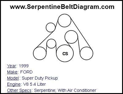 1999 FORD Super Duty Pickup with V8 5.4 Liter Engine