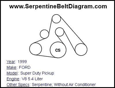 1999 FORD Super Duty Pickup with V8 5.4 Liter Engine