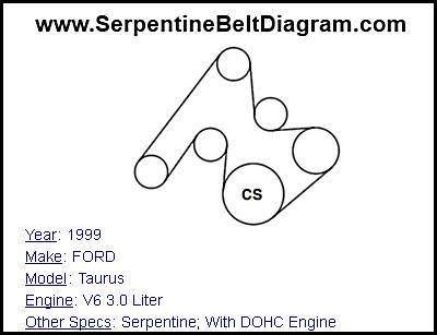 1999 FORD Taurus with V6 3.0 Liter Engine