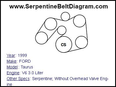 1999 FORD Taurus with V6 3.0 Liter Engine