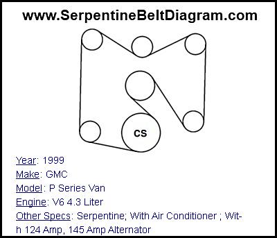 1999 GMC P Series Van with V6 4.3 Liter Engine