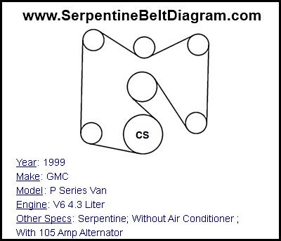 1999 GMC P Series Van with V6 4.3 Liter Engine