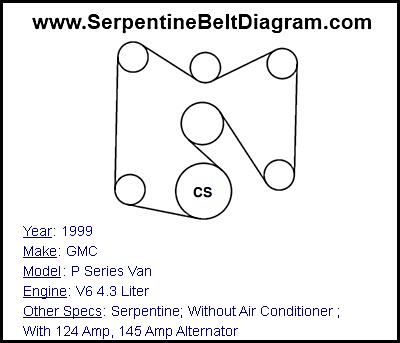 1999 GMC P Series Van with V6 4.3 Liter Engine