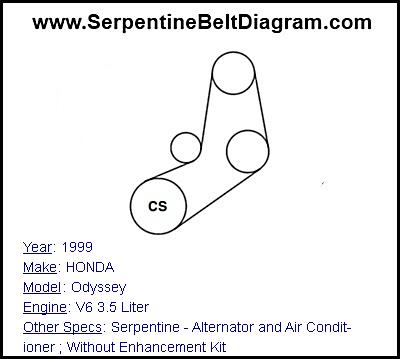 1999 HONDA Odyssey with V6 3.5 Liter Engine
