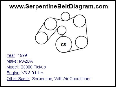 1999 MAZDA B3000 Pickup with V6 3.0 Liter Engine