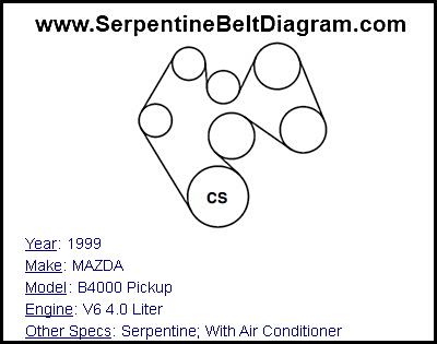 1999 MAZDA B4000 Pickup with V6 4.0 Liter Engine