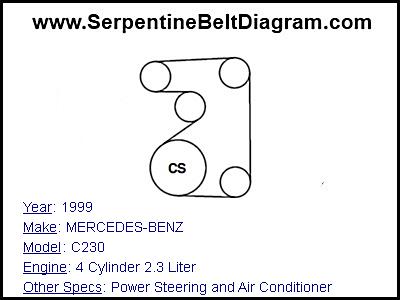 1999 MERCEDES-BENZ C230 with 4 Cylinder 2.3 Liter Engine