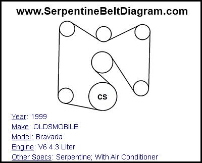 1999 OLDSMOBILE Bravada with V6 4.3 Liter Engine