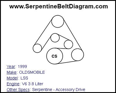 1999 OLDSMOBILE LSS with V6 3.8 Liter Engine