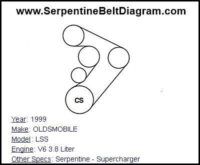 1999 OLDSMOBILE LSS with V6 3.8 Liter Engine