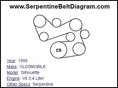 1999 OLDSMOBILE Silhouette with V6 3.4 Liter Engine