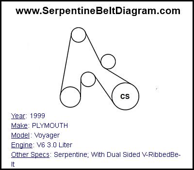 1999 PLYMOUTH Voyager with V6 3.0 Liter Engine