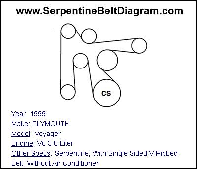 1999 PLYMOUTH Voyager with V6 3.8 Liter Engine