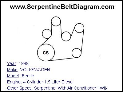 1999 VOLKSWAGEN Beetle with 4 Cylinder 1.9 Liter Diesel Engine