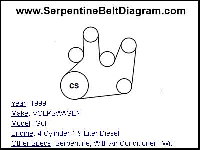 1999 VOLKSWAGEN Golf with 4 Cylinder 1.9 Liter Diesel Engine