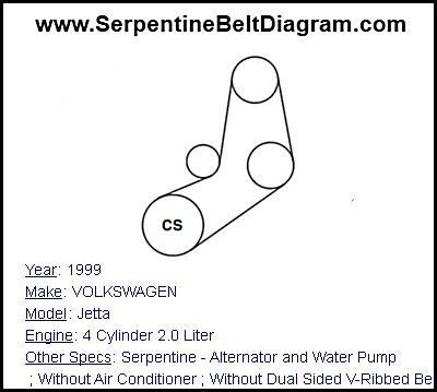 1999 VOLKSWAGEN Jetta with 4 Cylinder 2.0 Liter Engine