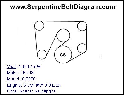 2000-1998 LEXUS GS300 with 6 Cylinder 3.0 Liter Engine