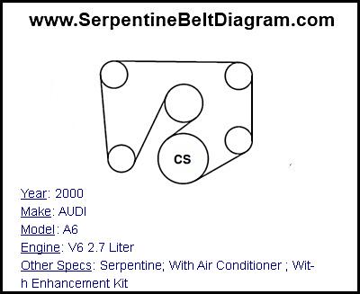 2000 AUDI A6 with V6 2.7 Liter Engine