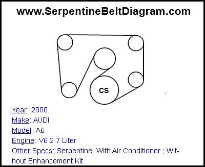 2000 AUDI A6 with V6 2.7 Liter Engine