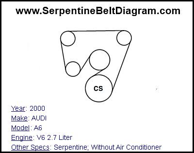 2000 AUDI A6 with V6 2.7 Liter Engine