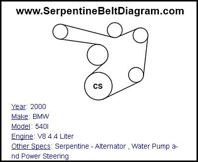 2000 BMW 540I with V8 4.4 Liter Engine