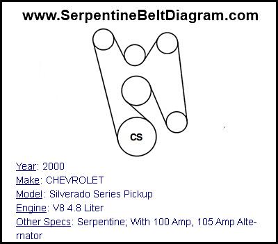 2000 CHEVROLET Silverado Series Pickup with V8 4.8 Liter Engine