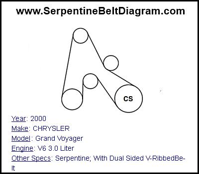 2000 CHRYSLER Grand Voyager with V6 3.0 Liter Engine