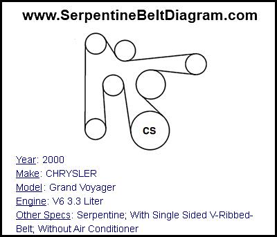2000 CHRYSLER Grand Voyager with V6 3.3 Liter Engine