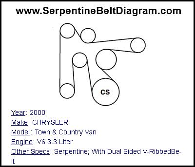 2000 CHRYSLER Town & Country Van with V6 3.3 Liter Engine