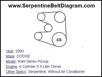 2000 DODGE Ram Series Pickup with 6 Cylinder 5.9 Liter Diesel Engine