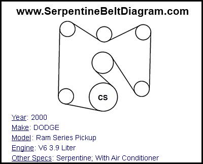 2000 DODGE Ram Series Pickup with V6 3.9 Liter Engine