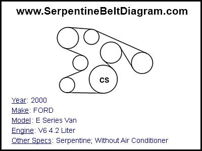 2000 FORD E Series Van with V6 4.2 Liter Engine