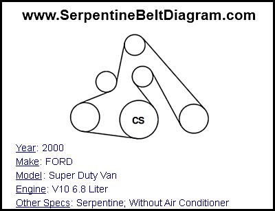 2000 FORD Super Duty Van with V10 6.8 Liter Engine